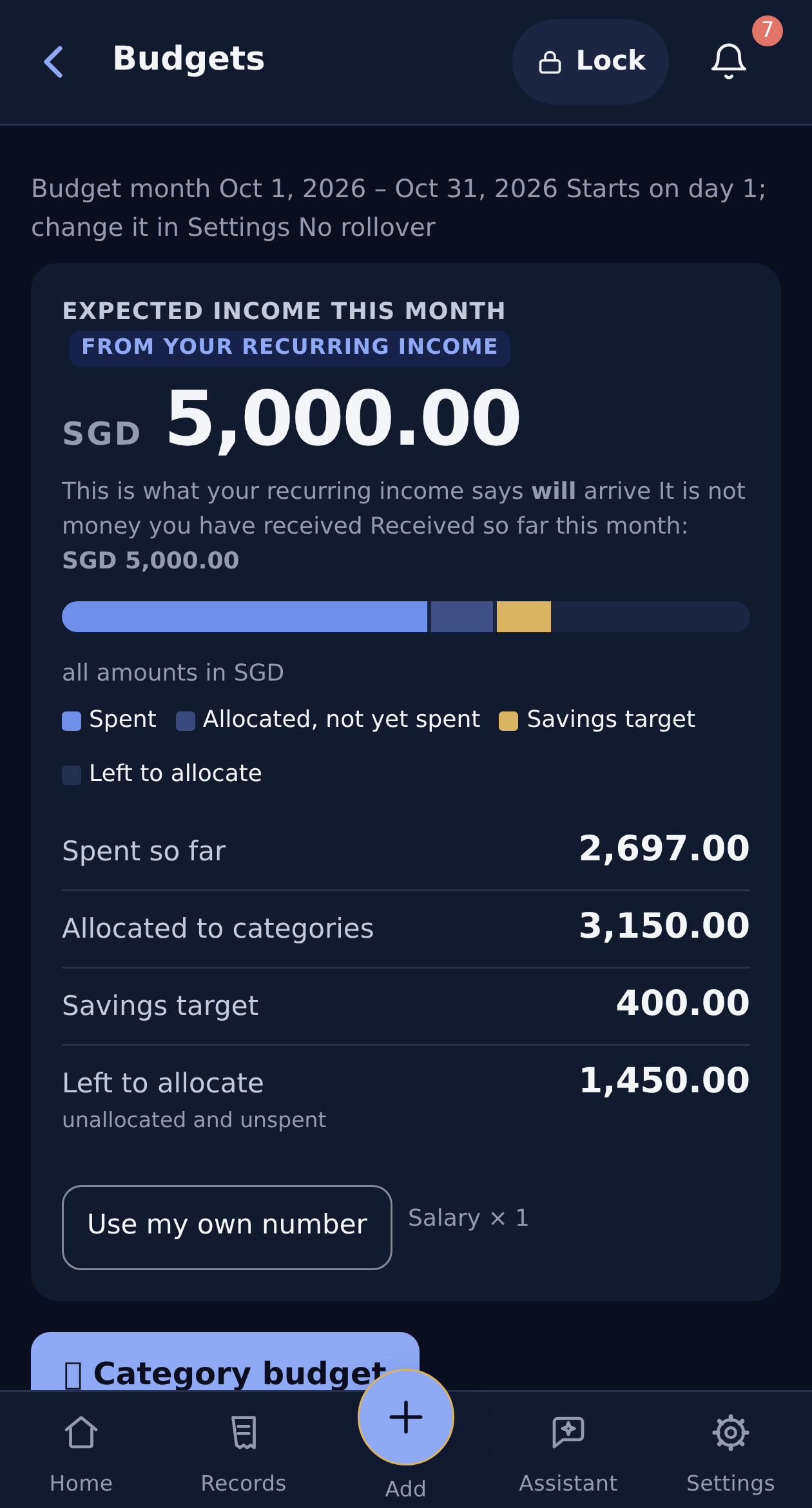 Alex’s populated monthly budget