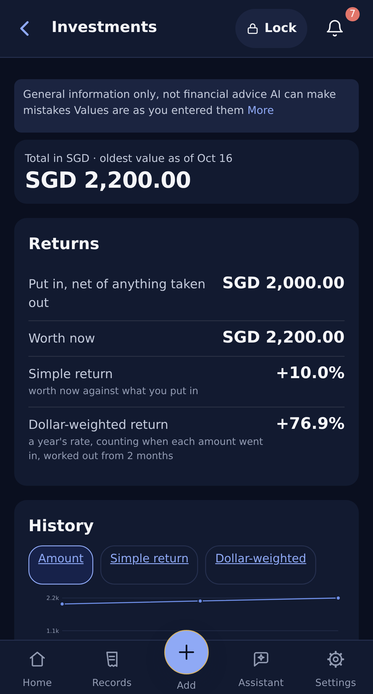 Recorded investment value and returns